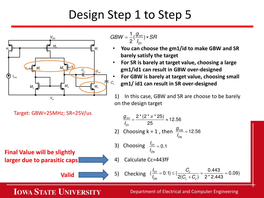 design step 1 to step 5