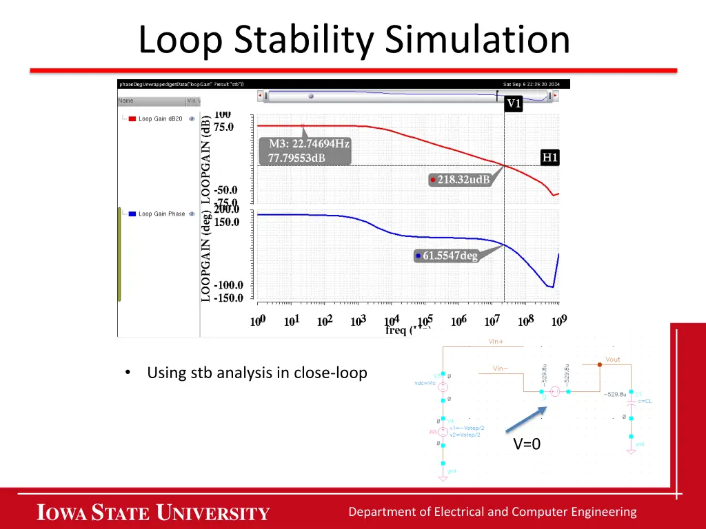 loop stability simulation