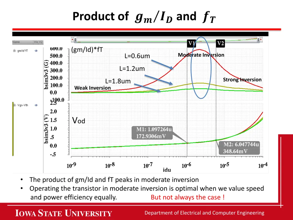 slide6