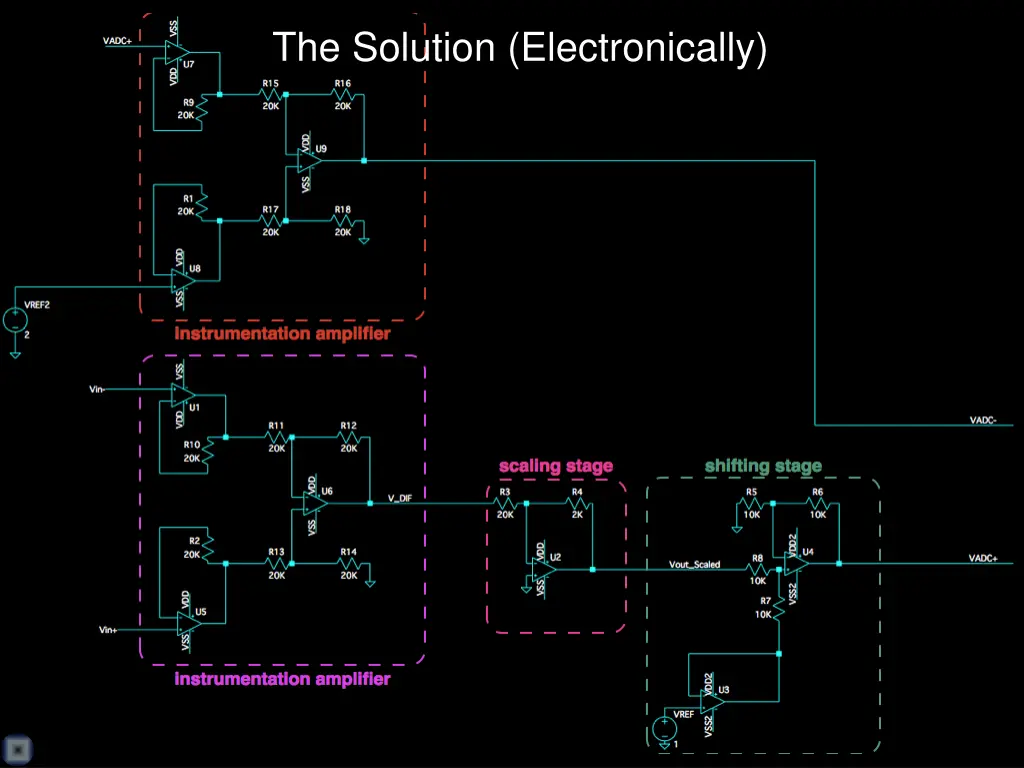 the solution electronically