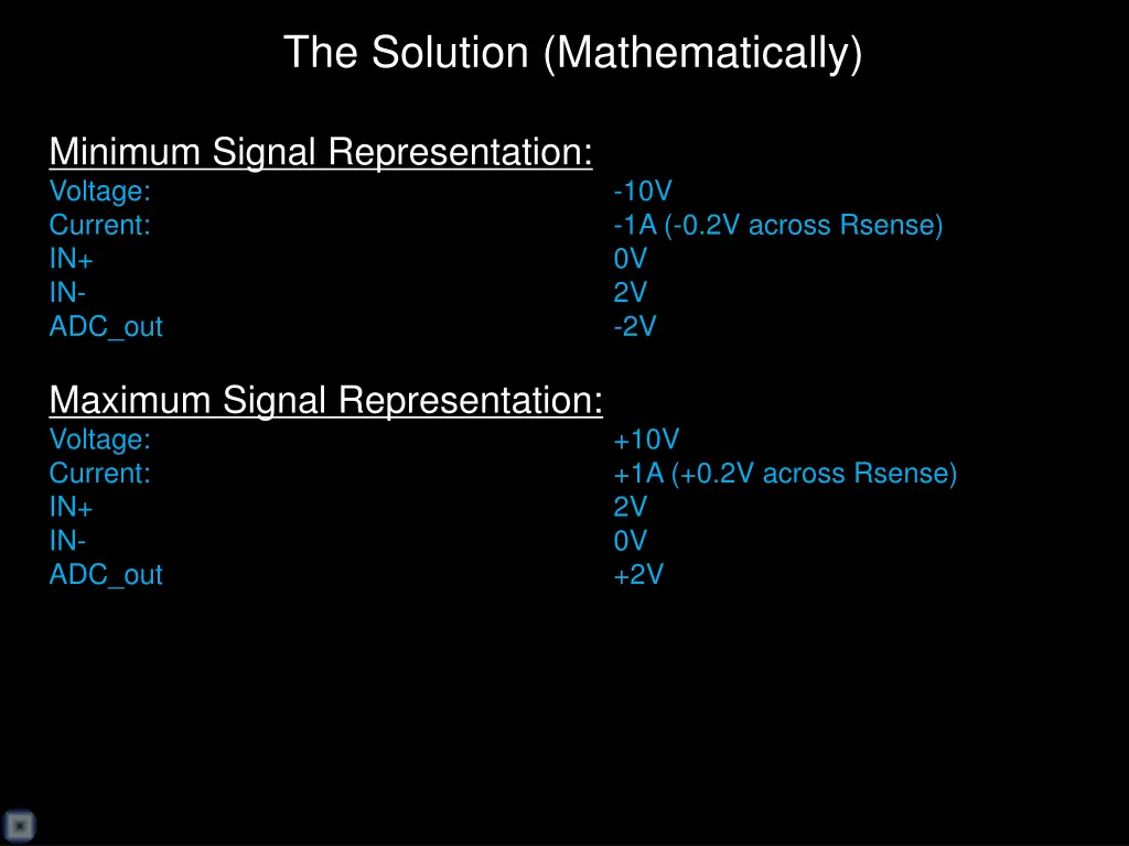 the solution mathematically