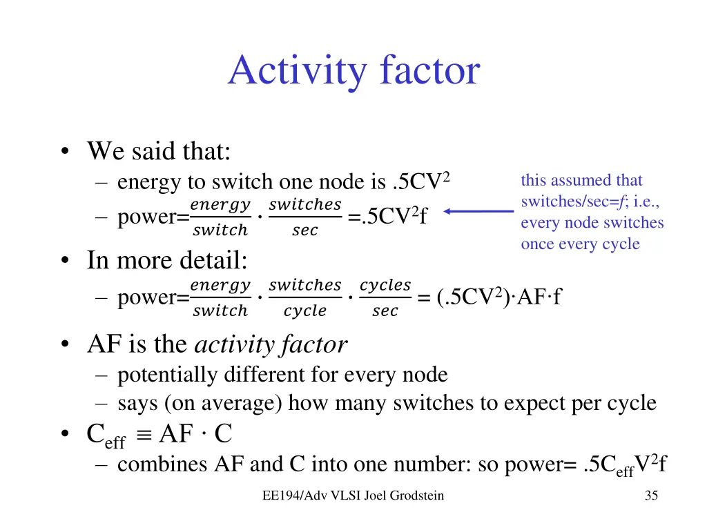 activity factor