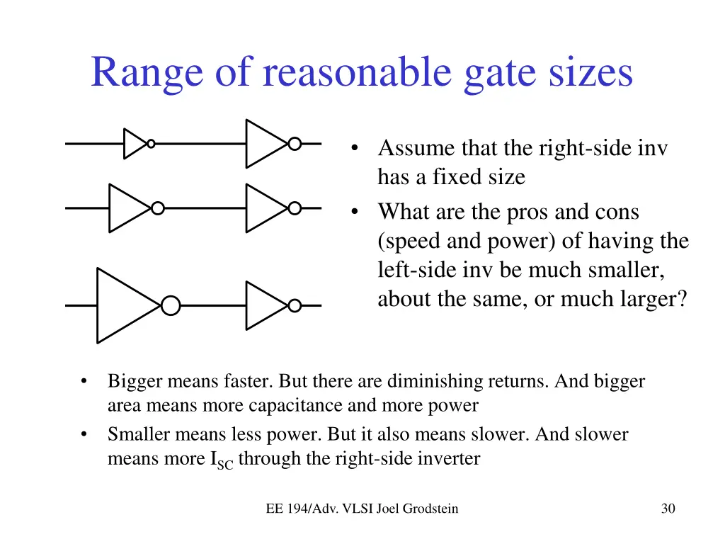 range of reasonable gate sizes
