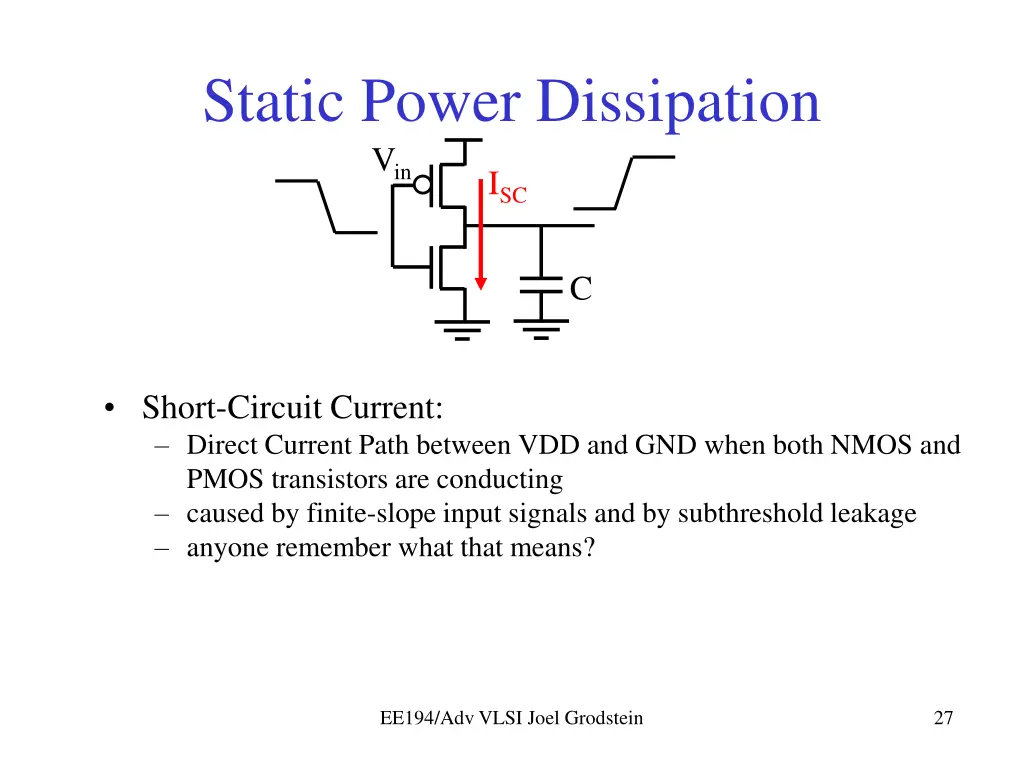 static power dissipation v in i sc