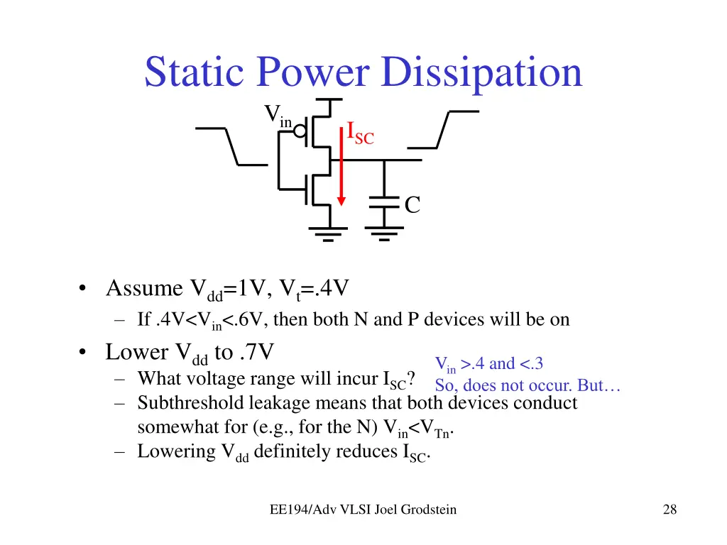 static power dissipation v in