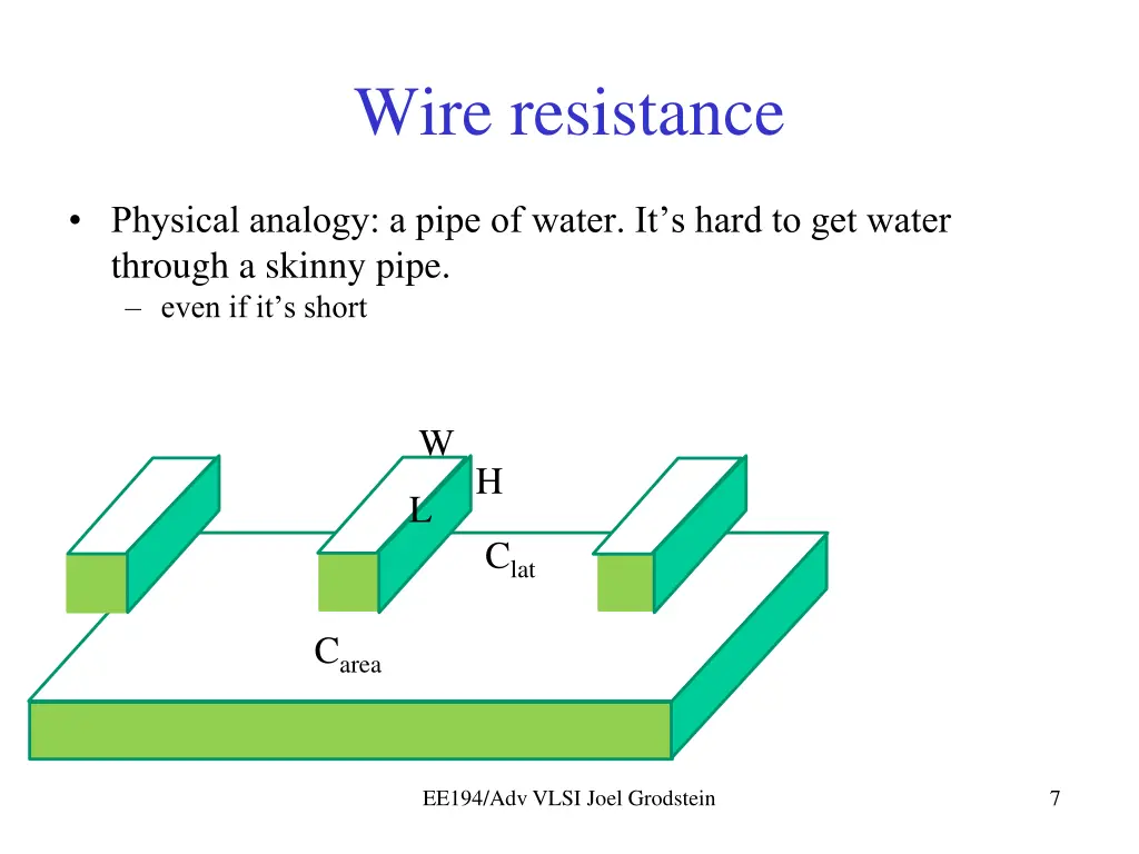 wire resistance 1