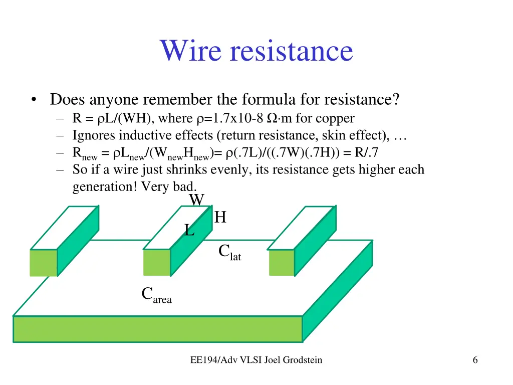 wire resistance