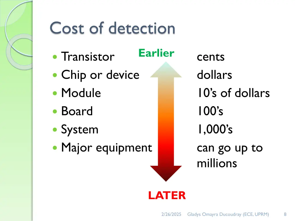 cost of detection