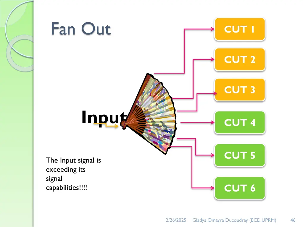 fan out