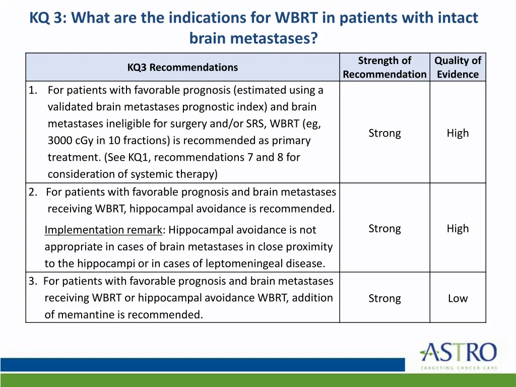 kq 3 what are the indications for wbrt 1