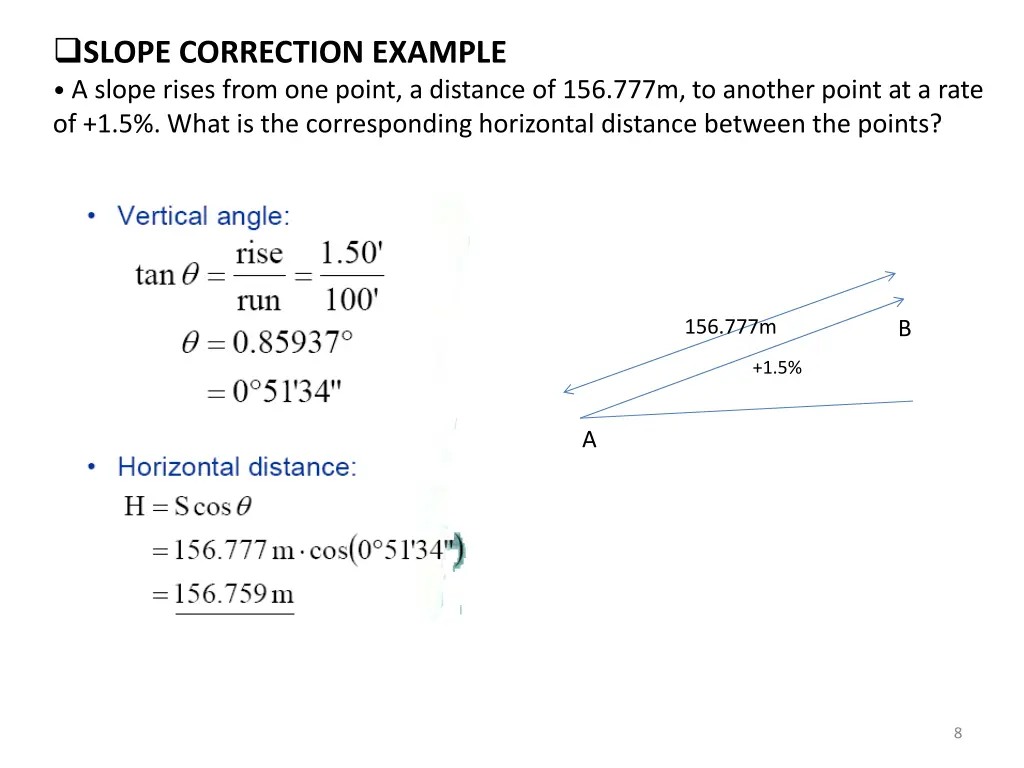 slope correction example a slope rises from