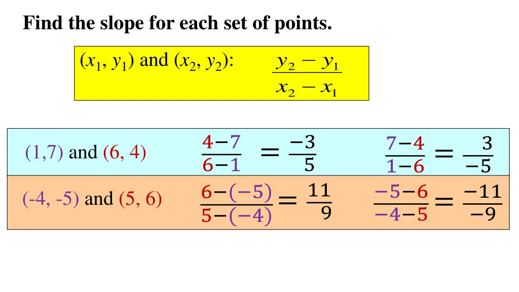 find the slope for each set of points