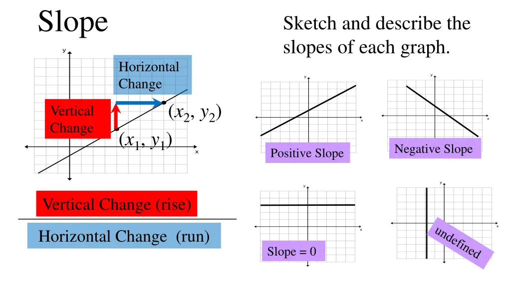 slope