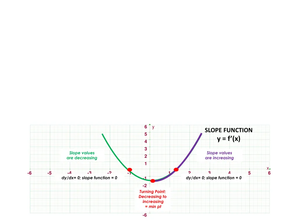 slide8