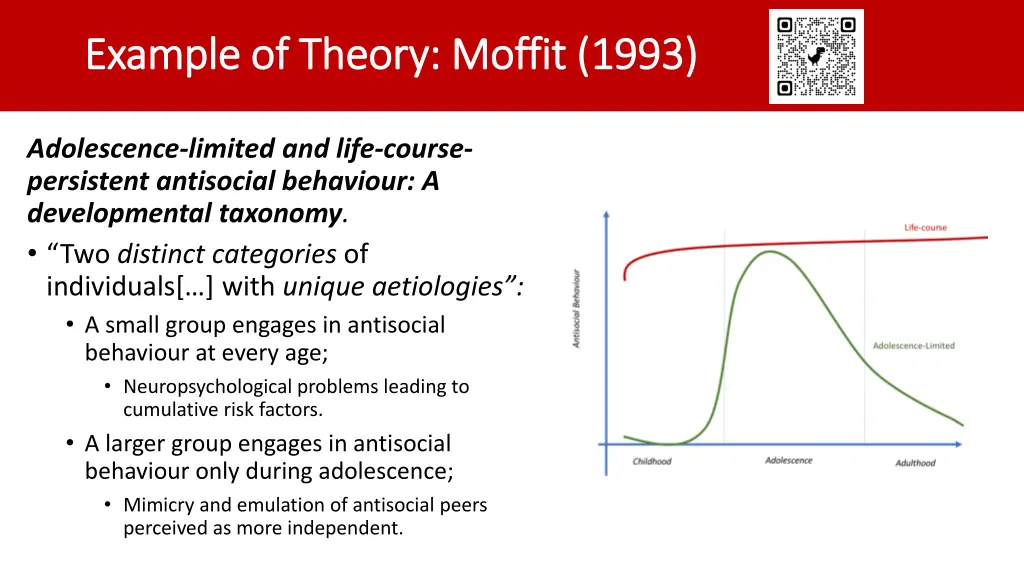 example of theory moffit 1993 example of theory