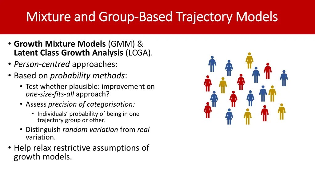 mixture and group mixture and group based