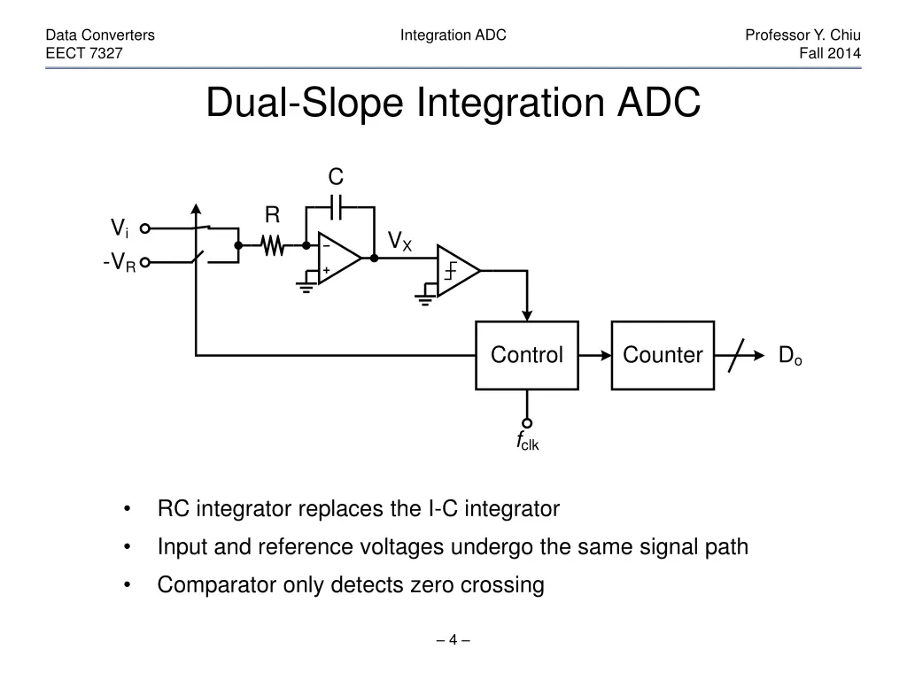 data converters eect 7327 3