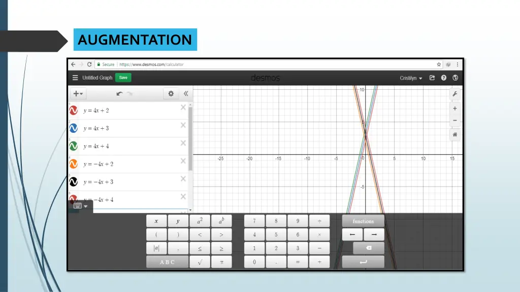 augmentation 1