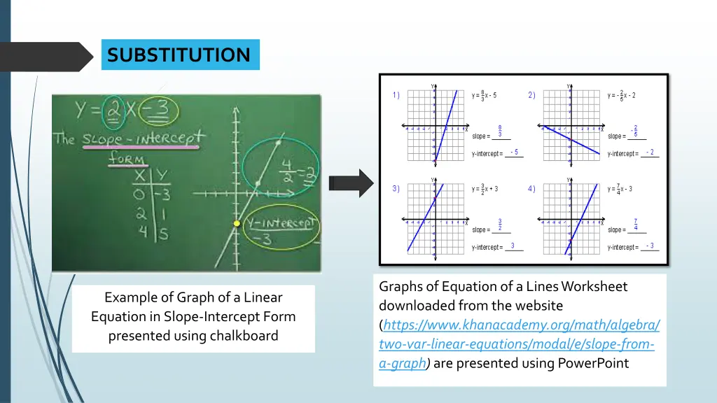 substitution