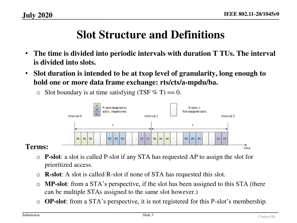 ieee 802 11 20 1045r0 2