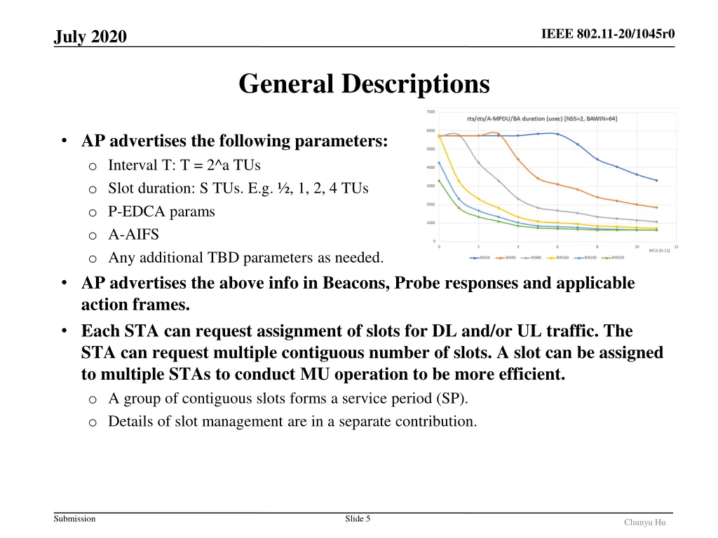 ieee 802 11 20 1045r0 4