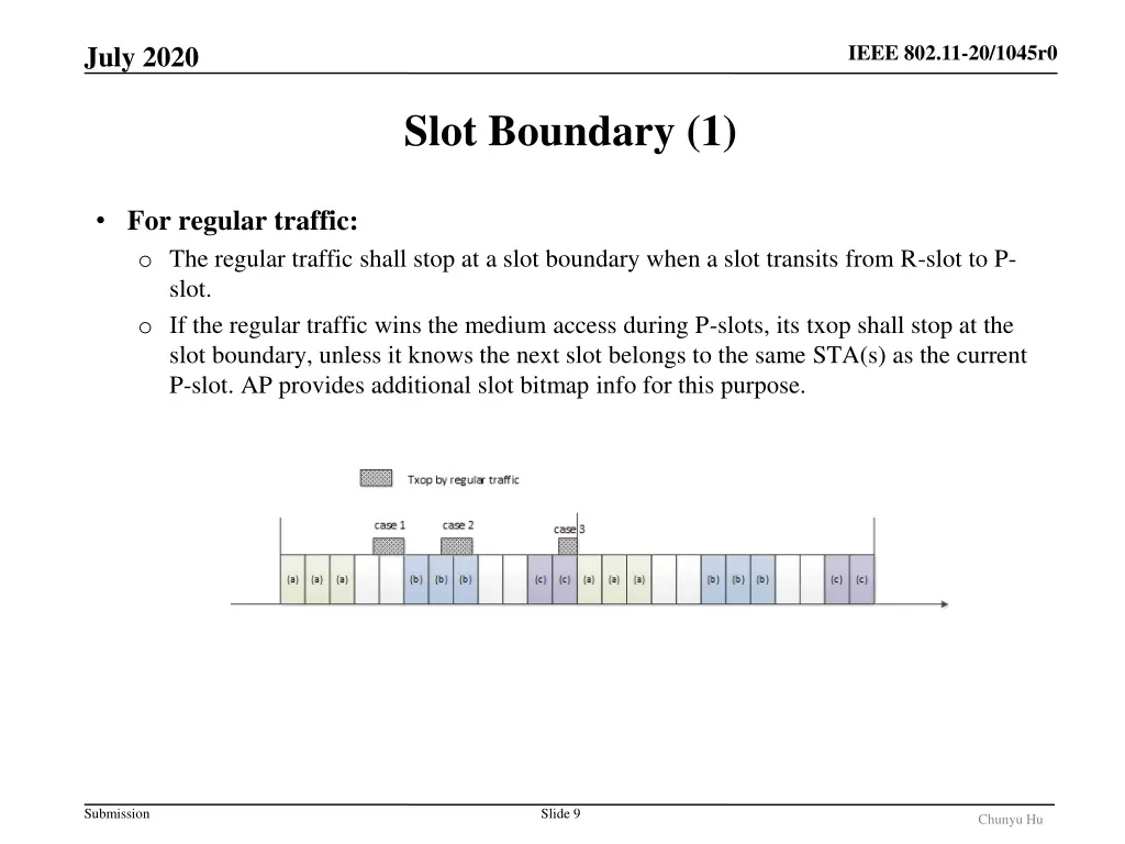 ieee 802 11 20 1045r0 8