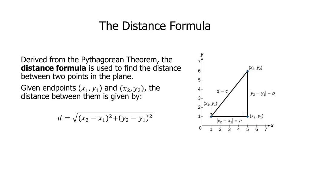 the distance formula