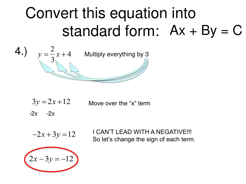 convert this equation into standard form 4 3 x 4