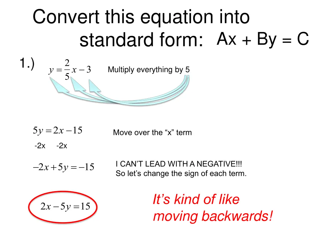 convert this equation into standard form