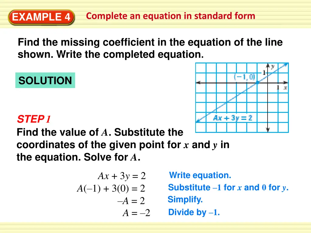 example 4 example 3 example 4
