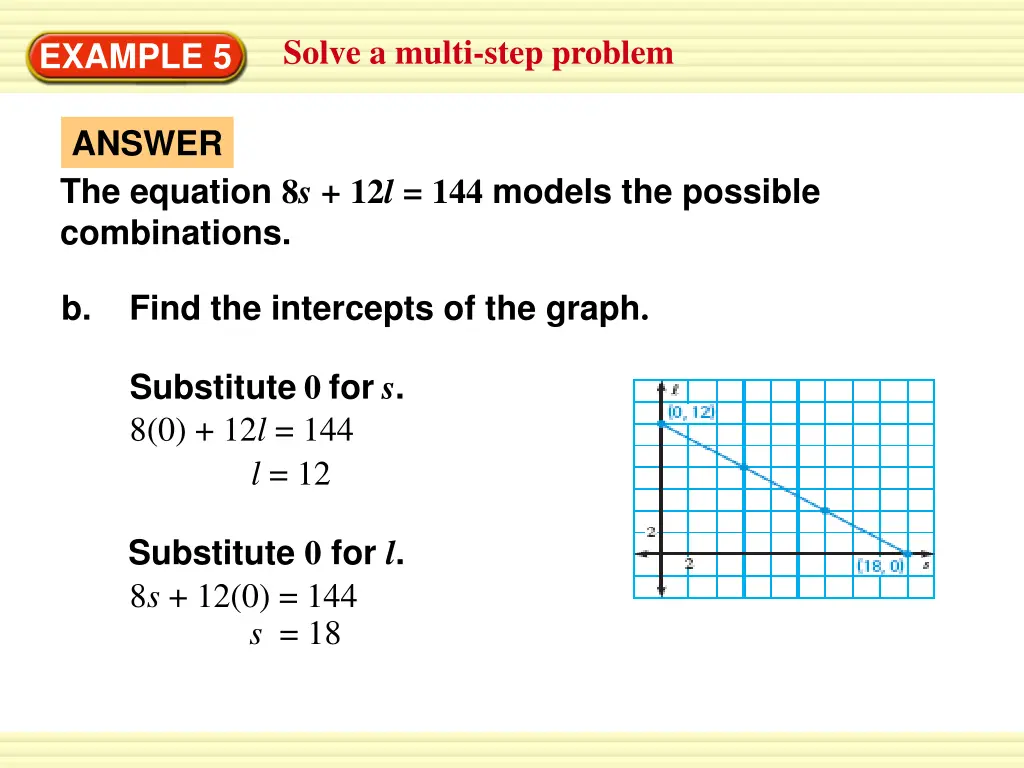 solve a multi step problem
