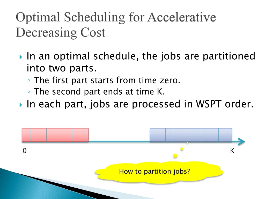 in an optimal schedule the jobs are partitioned