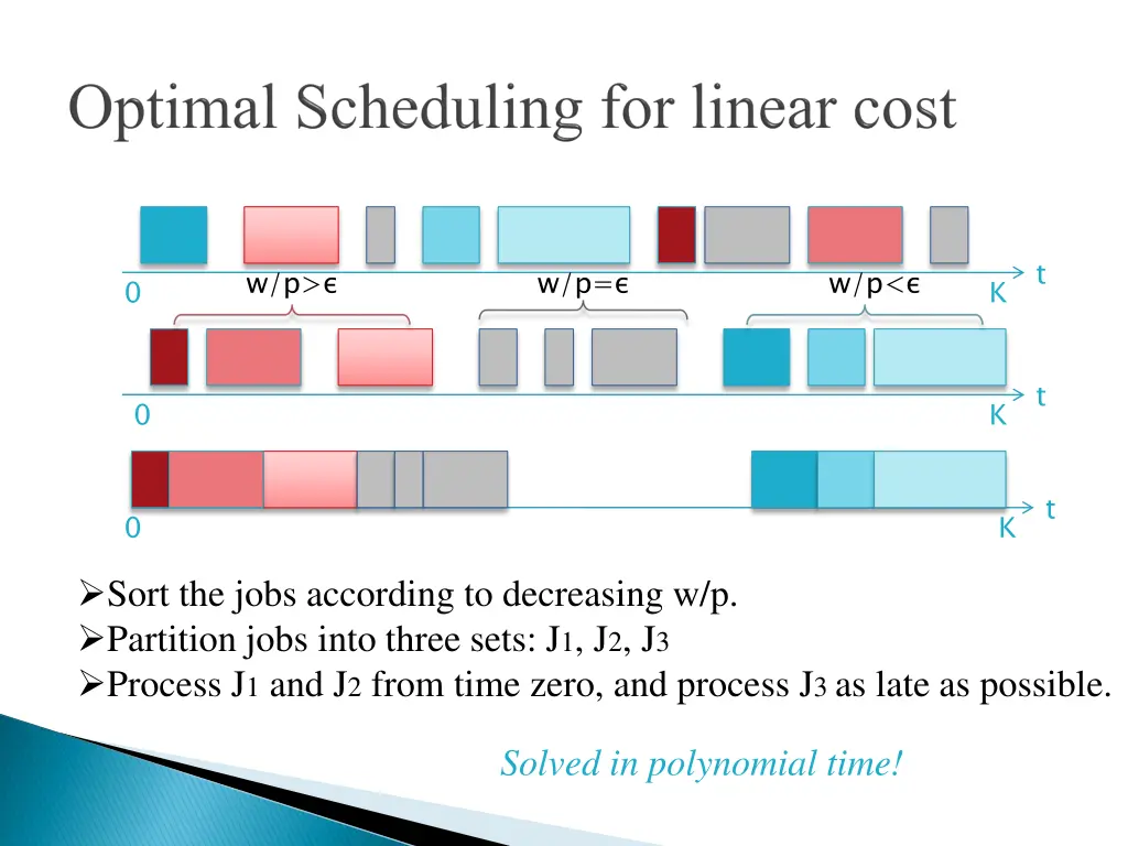 slide8