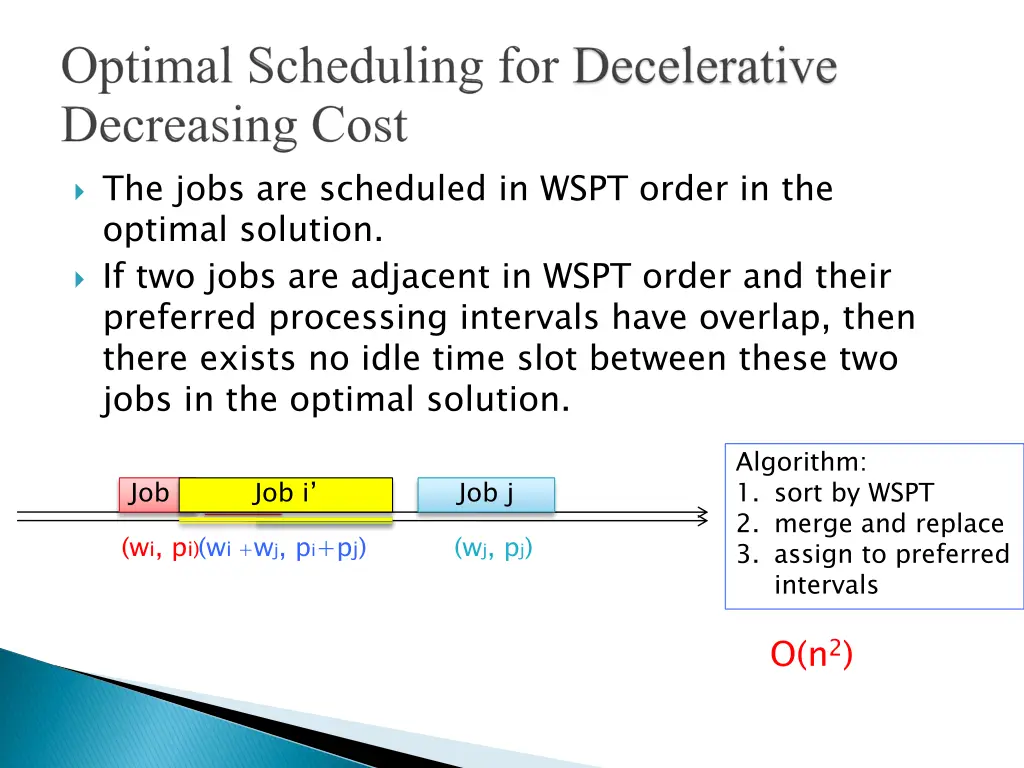 the jobs are scheduled in wspt order