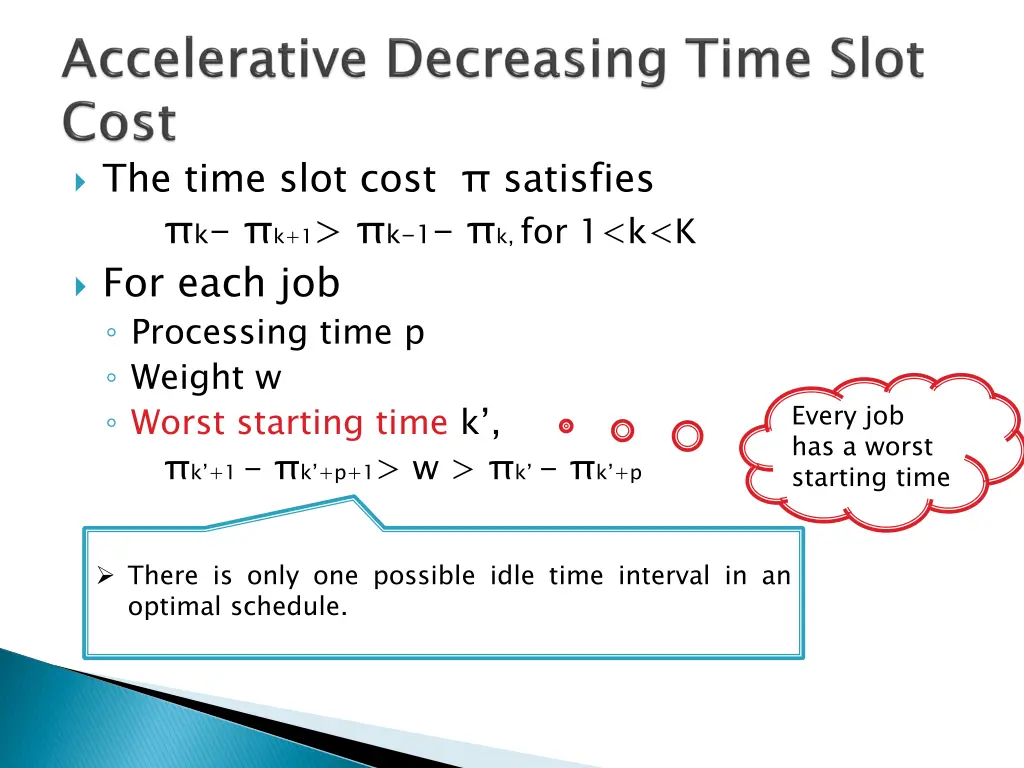 the time slot cost satisfies for each