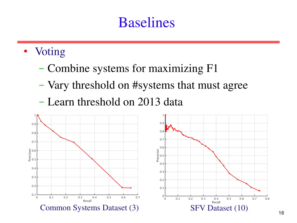 baselines 1