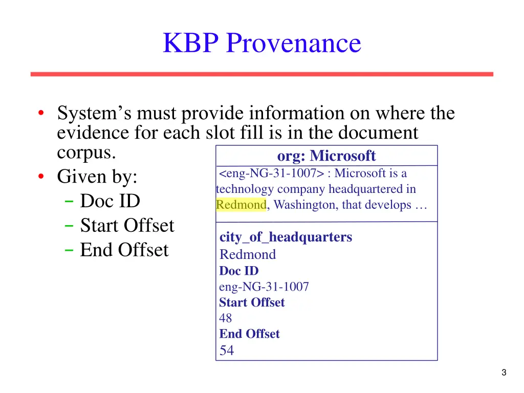 kbp provenance
