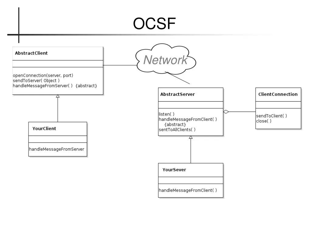 slide7