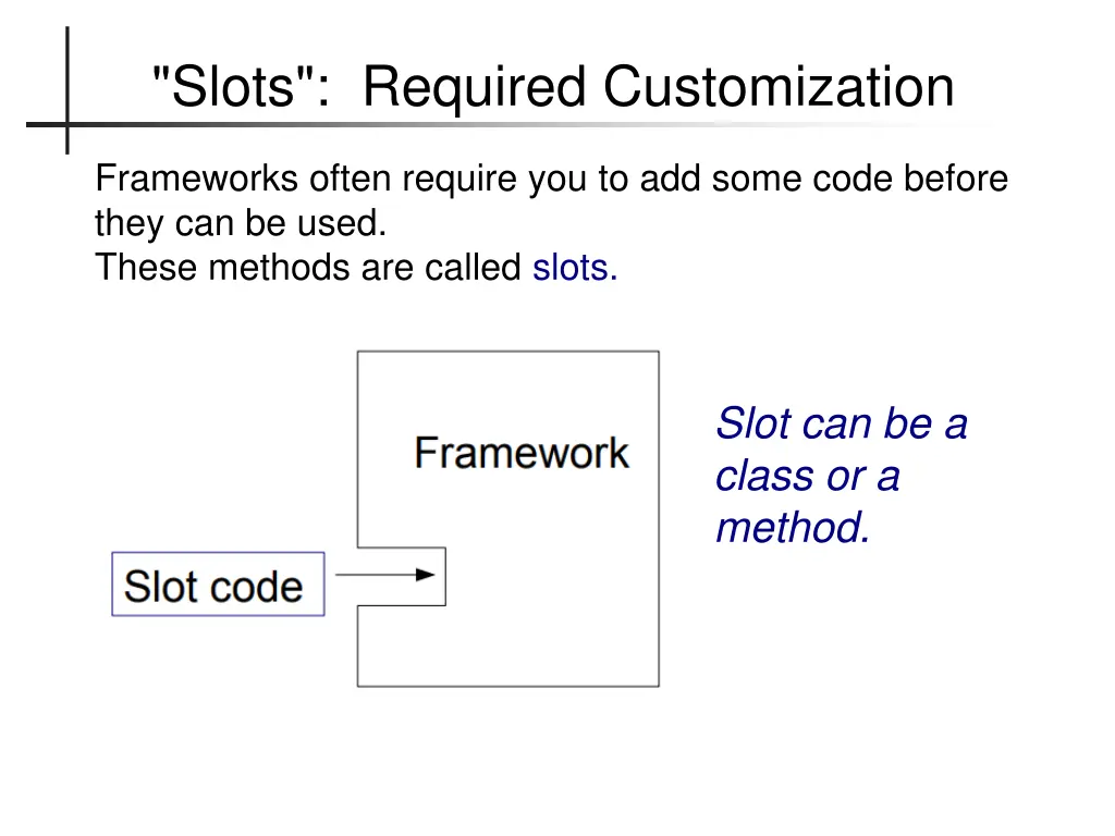 slots required customization