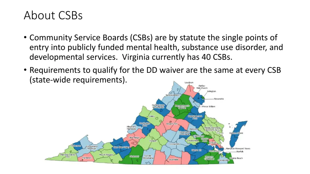 about csbs