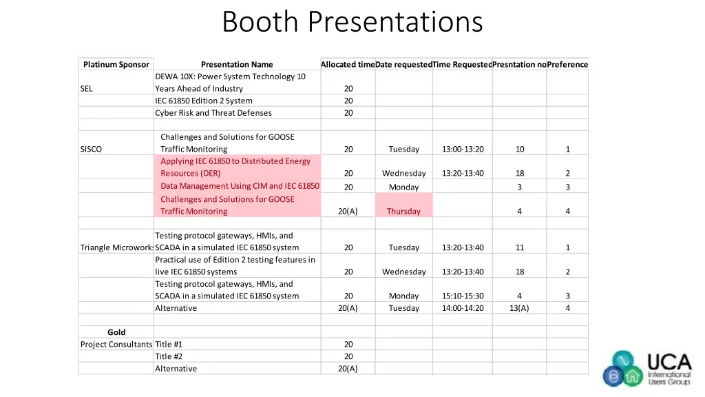 booth presentations 1