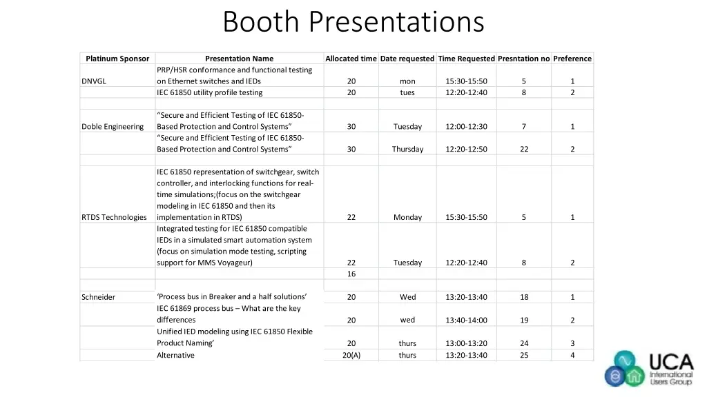 booth presentations