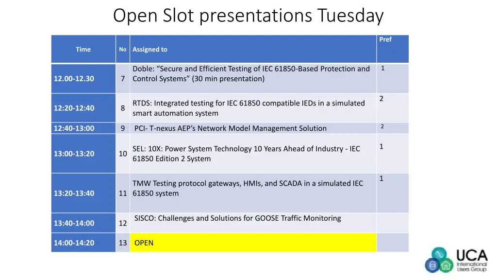 open slot presentations tuesday