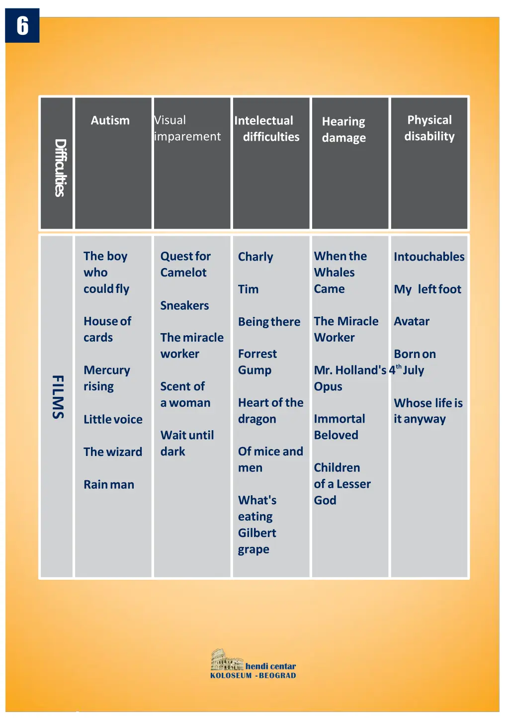 slide6