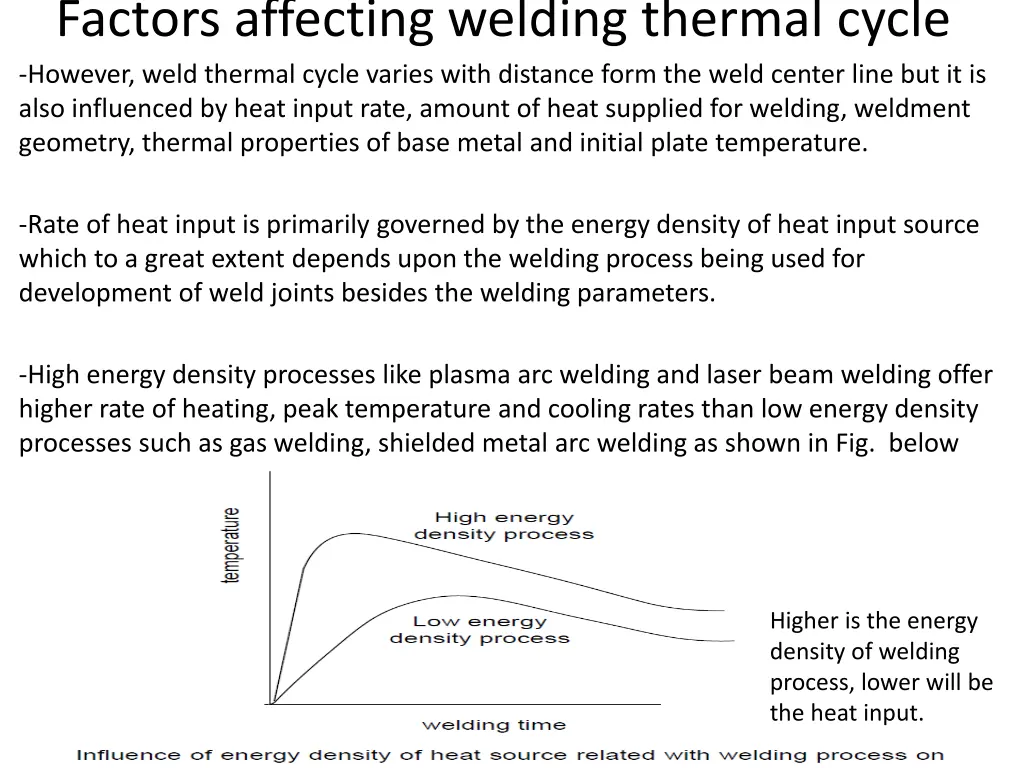 factors affecting welding thermal cycle however