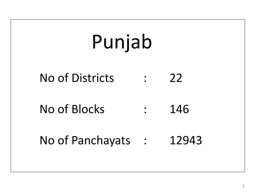 punjab