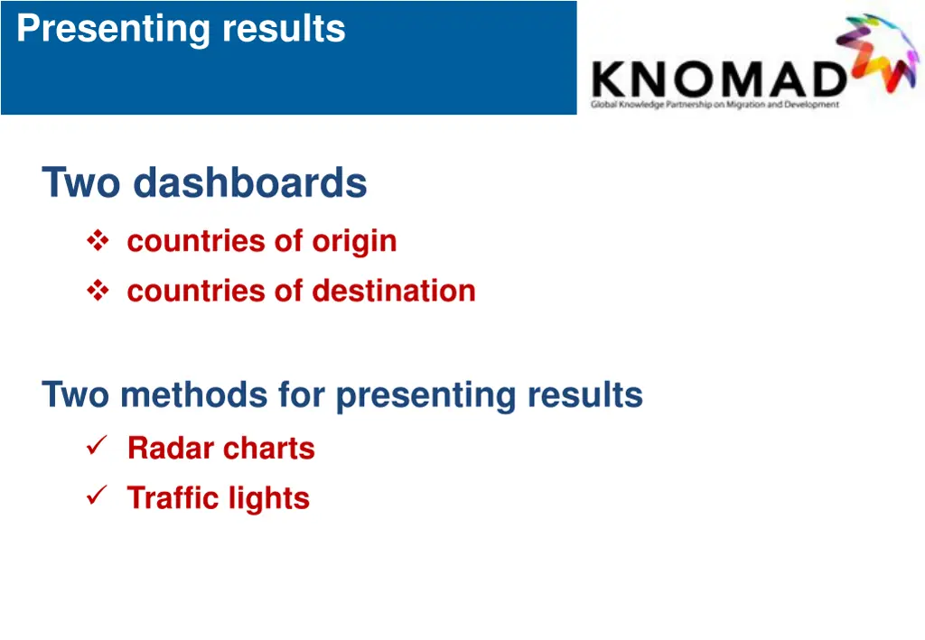 presenting results