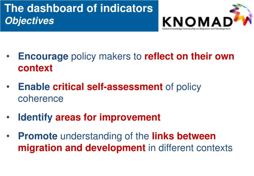 the dashboard of indicators objectives