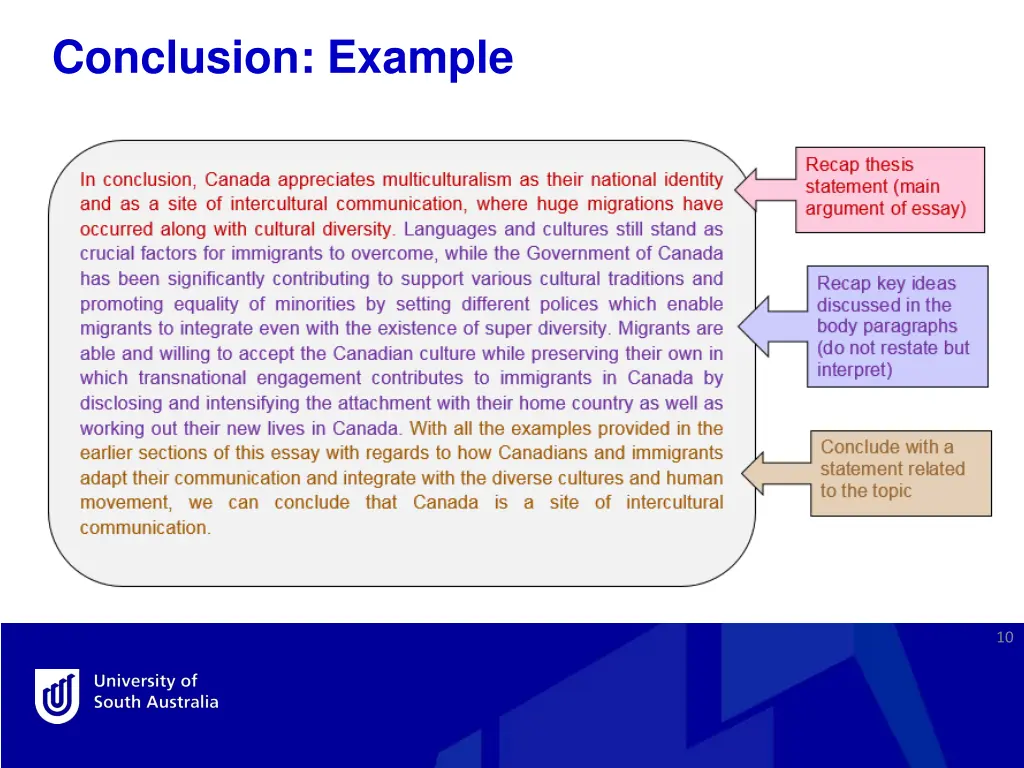 conclusion example