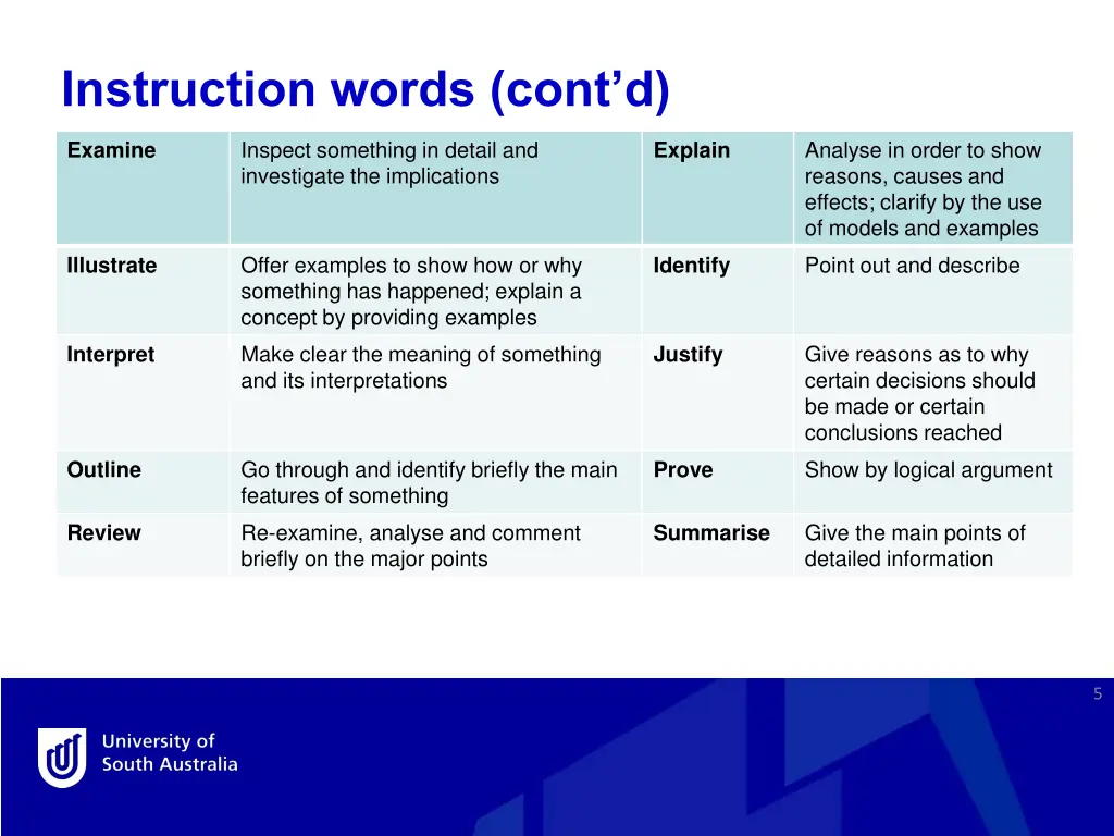instruction words cont d